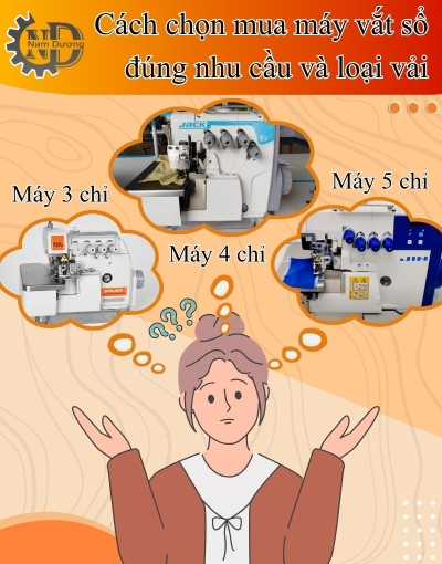 Kinh nghiệm chọn mua máy vắt sổ cho từng nhu cầu